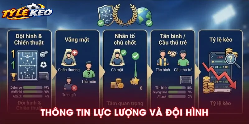 Tylekeo Là Gi? Tầm Nhìn Và Sứ Mệnh Phát Triển