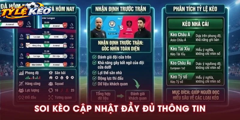 Soi Kèo Bóng Đá Và Tỷ Lệ Kèo Là Gì?