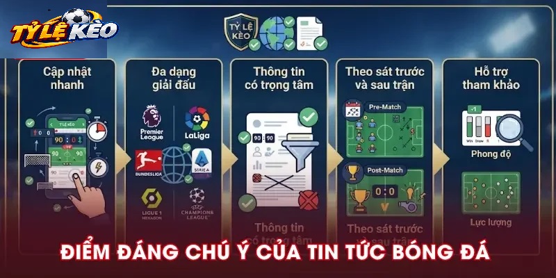 Những Giá Trị Cốt Lõi Làm Nên Thương Hiệu Tin Tức Tylekeo