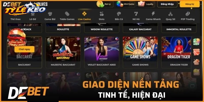Phân Tích Các Loại Hình Kèo Bóng Đá Phổ Biến Tại Debet