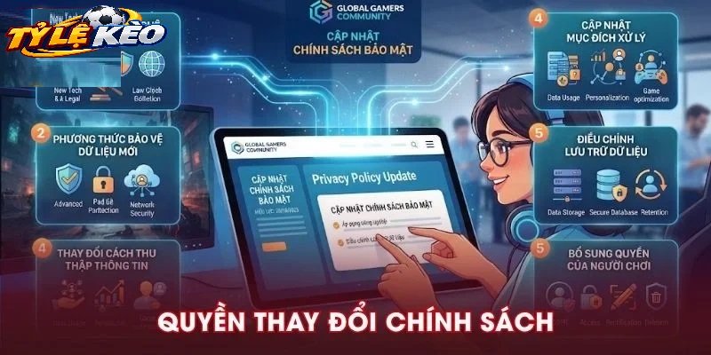 Thông Tin Tylekeo Thu Thập Và Cách Thức Thu Thập