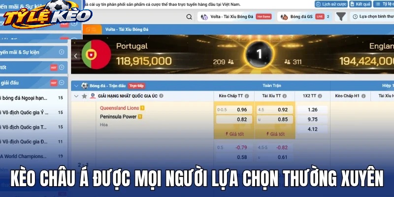 Các Loại Hình Kèo Bóng Đá Phổ Biến Tại Topbet