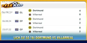 Các Loại Hình Kèo Borussia Dortmund vs Villarreal Phổ Biến Trên Bảng Cược