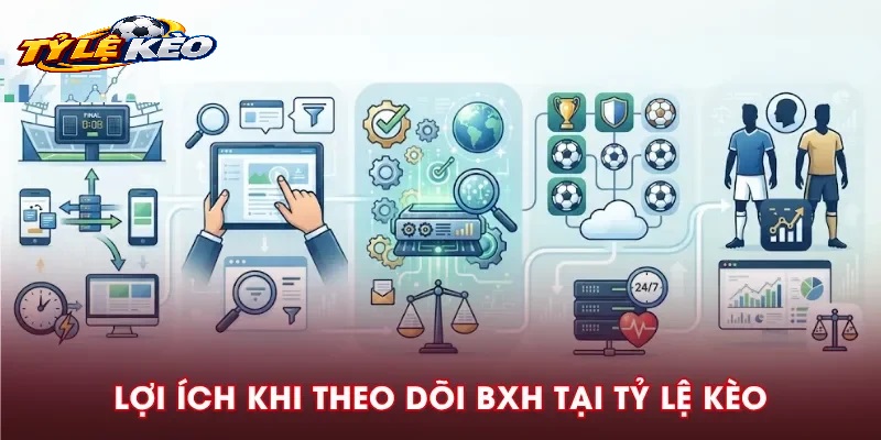 Hướng Dẫn Sử Dụng BXH Tylekeo Để Soi Kèo Hiệu Quả