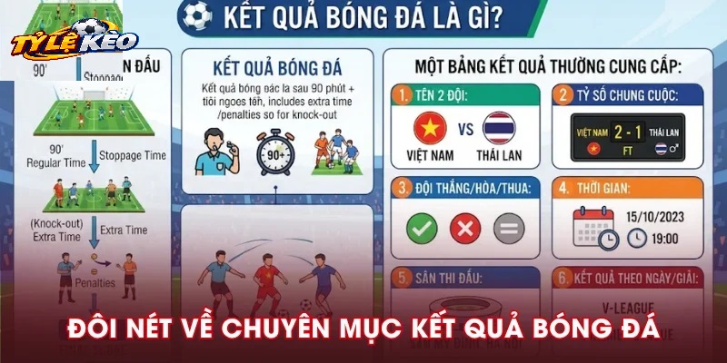 Hướng Dẫn Khai Thác KQBD Tylekeo Để Nhận Định Kèo Hiệu Quả